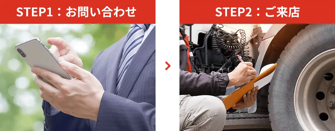 STEP1:お問い合わせ STEP2:ご来店